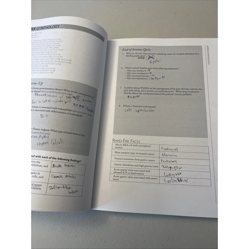 Doctors In Training Better Doctors Better World 2015 Step 1 Study Guide Used